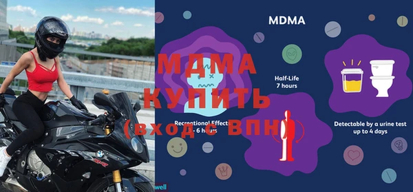 гашишное масло Надым